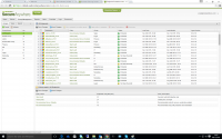 Webroot Groupe Management